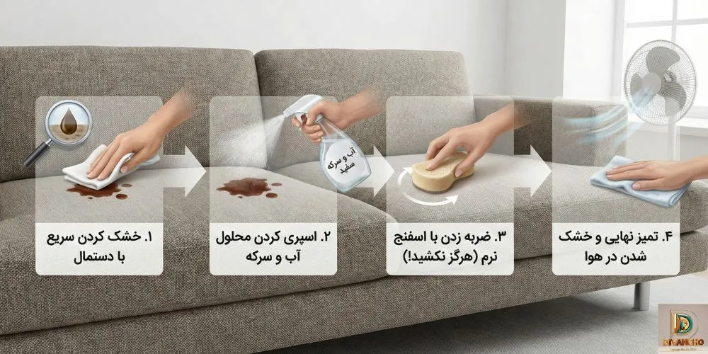 پاک کردن لکه قهوه و چای روی مبل