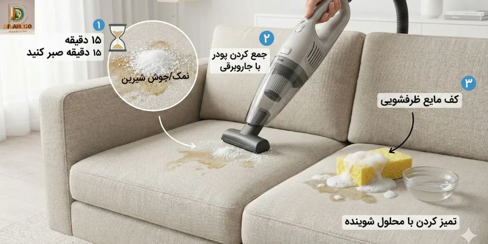 پاک کردن لکه چربی از مبل