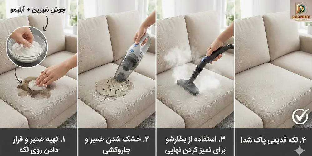 چگونه لکه قدیمی مبل را پاک کنیم؟

